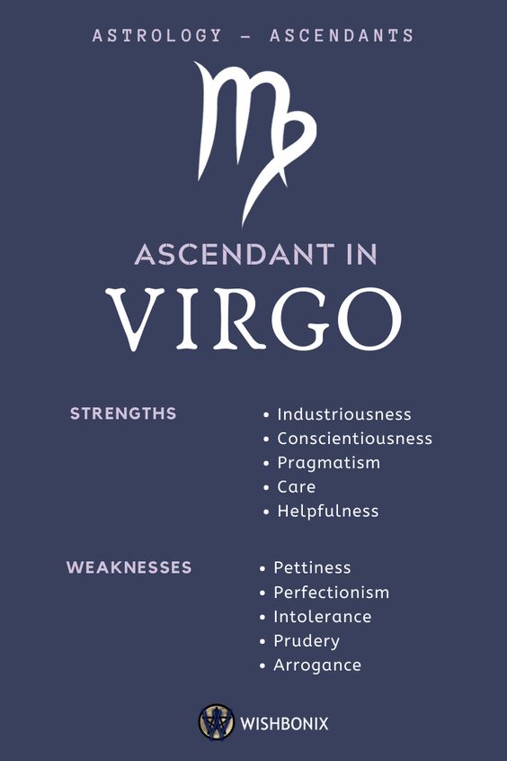 Virgo zodiac